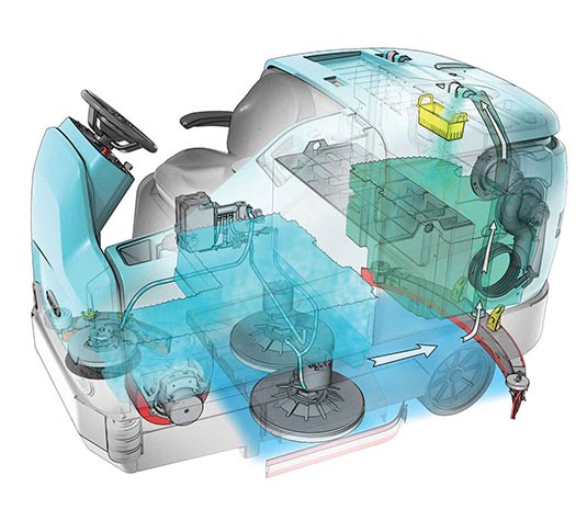Tennant ec-H2O reduces cost to clean Tennant ec-H2O reduces cost to clean